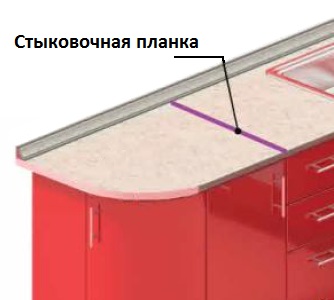 Стыковочная планка Mebel STAR