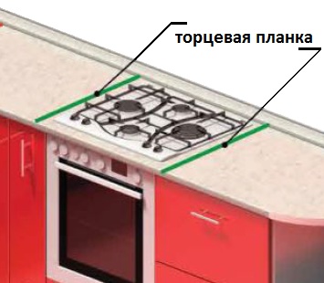 Комплект планок торцевых (R+L) Mebel STAR